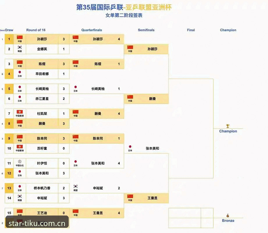资深球迷用户分享：足协第三批禁足名单公布后的观赛新体验
